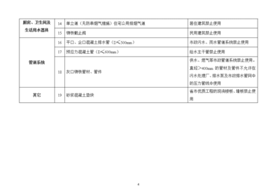 浙江省建设工程淘汰和限制使用技术与产品目录